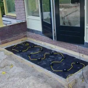 Gronddetectie particulier Security Fencing Systems